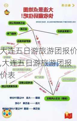 大连五日游旅游团报价,大连五日游旅游团报价表-第2张图片-奥莱旅游网