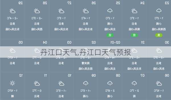 丹江口天气,丹江口天气预报