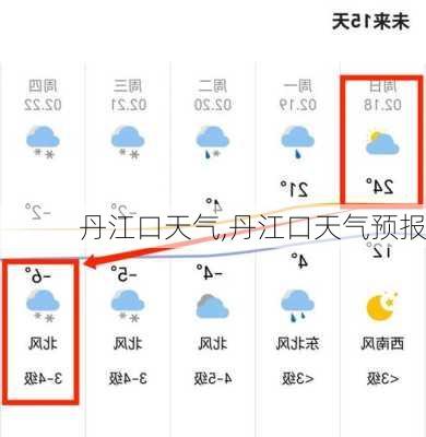 丹江口天气,丹江口天气预报-第2张图片-奥莱旅游网