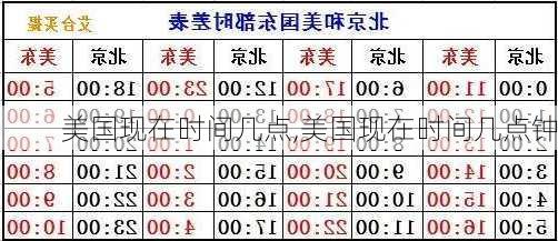 美国现在时间几点,美国现在时间几点钟-第3张图片-奥莱旅游网