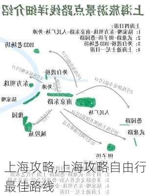 上海攻略,上海攻略自由行最佳路线-第2张图片-奥莱旅游网