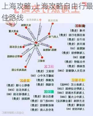 上海攻略,上海攻略自由行最佳路线-第1张图片-奥莱旅游网