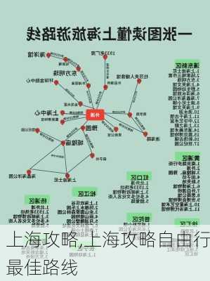 上海攻略,上海攻略自由行最佳路线-第3张图片-奥莱旅游网