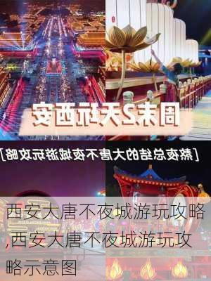 西安大唐不夜城游玩攻略,西安大唐不夜城游玩攻略示意图