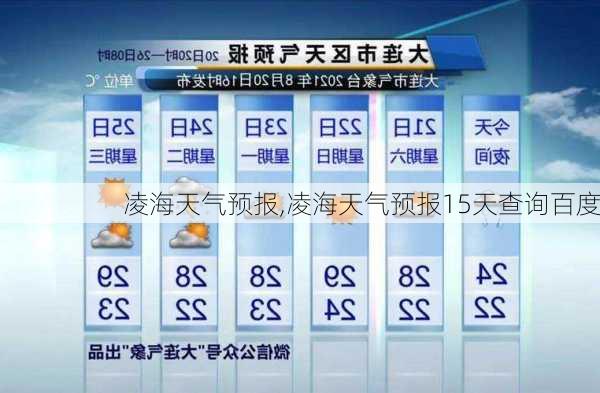 凌海天气预报,凌海天气预报15天查询百度