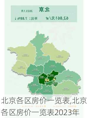 北京各区房价一览表,北京各区房价一览表2023年