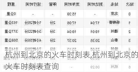 杭州到北京的火车时刻表,杭州到北京的火车时刻表查询-第3张图片-奥莱旅游网