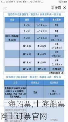 上海船票,上海船票网上订票官网