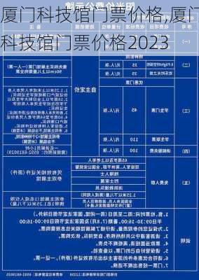 厦门科技馆门票价格,厦门科技馆门票价格2023-第2张图片-奥莱旅游网