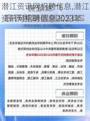 潜江资讯网招聘信息,潜江资讯网招聘信息2023年-第1张图片-奥莱旅游网