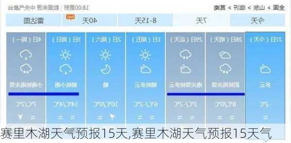 赛里木湖天气预报15天,赛里木湖天气预报15天气-第3张图片-奥莱旅游网