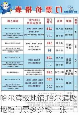 哈尔滨极地馆,哈尔滨极地馆门票多少钱一张-第3张图片-奥莱旅游网