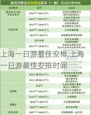 上海一日游最佳安排,上海一日游最佳安排时间-第1张图片-奥莱旅游网