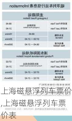 上海磁悬浮列车票价,上海磁悬浮列车票价表-第1张图片-奥莱旅游网