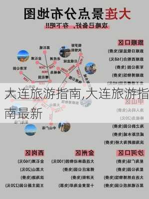 大连旅游指南,大连旅游指南最新-第2张图片-奥莱旅游网