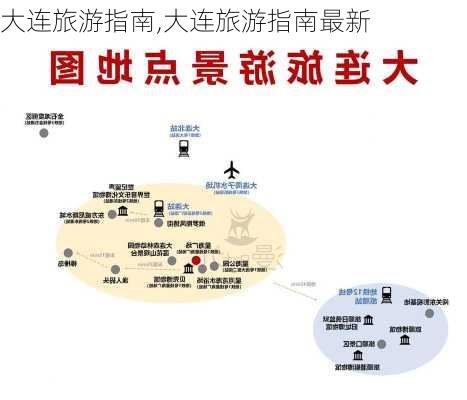 大连旅游指南,大连旅游指南最新-第3张图片-奥莱旅游网