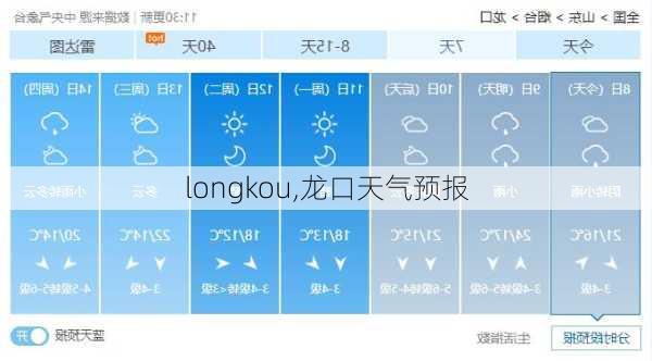 longkou,龙口天气预报-第3张图片-奥莱旅游网