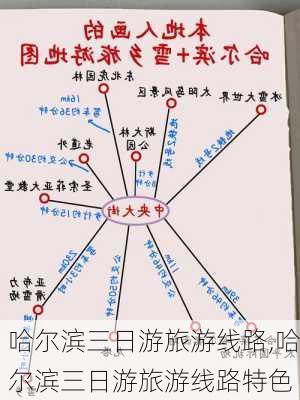 哈尔滨三日游旅游线路,哈尔滨三日游旅游线路特色-第2张图片-奥莱旅游网