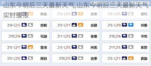 山东今明后三天最新天气,山东今明后三天最新天气实时播报-第3张图片-奥莱旅游网