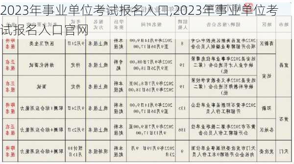 2023年事业单位考试报名入口,2023年事业单位考试报名入口官网-第3张图片-奥莱旅游网