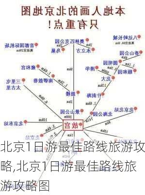 北京1日游最佳路线旅游攻略,北京1日游最佳路线旅游攻略图-第2张图片-奥莱旅游网