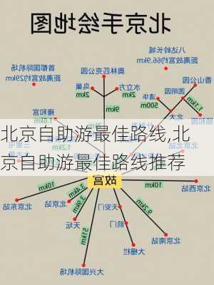 北京自助游最佳路线,北京自助游最佳路线推荐-第3张图片-奥莱旅游网