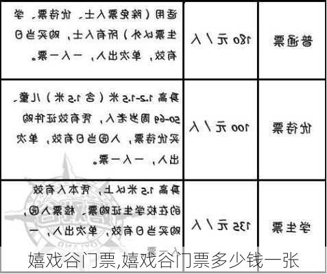 嬉戏谷门票,嬉戏谷门票多少钱一张-第2张图片-奥莱旅游网