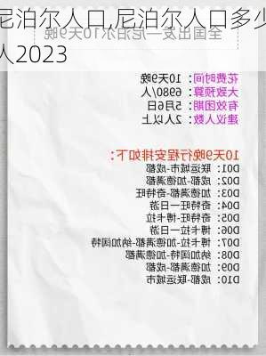 尼泊尔人口,尼泊尔人口多少人2023-第3张图片-奥莱旅游网