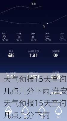 天气预报15天查询几点几分下雨,淮安天气预报15天查询几点几分下雨