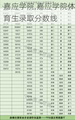 嘉应学院,嘉应学院体育生录取分数线-第2张图片-奥莱旅游网