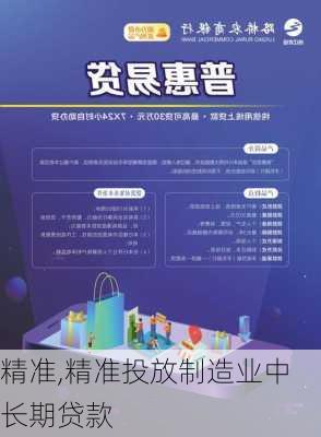 精准,精准投放制造业中长期贷款-第2张图片-奥莱旅游网