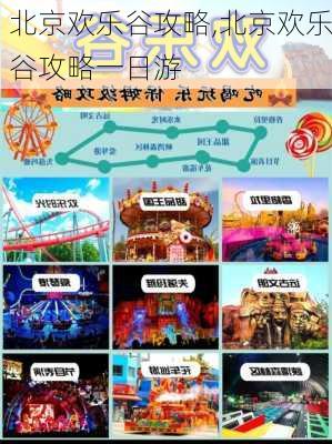 北京欢乐谷攻略,北京欢乐谷攻略一日游-第3张图片-奥莱旅游网