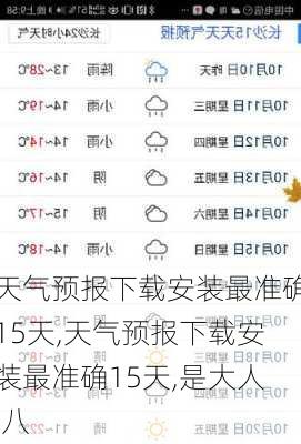 天气预报下载安装最准确15天,天气预报下载安装最准确15天,是大人,八