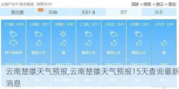 云南楚雄天气预报,云南楚雄天气预报15天查询最新消息