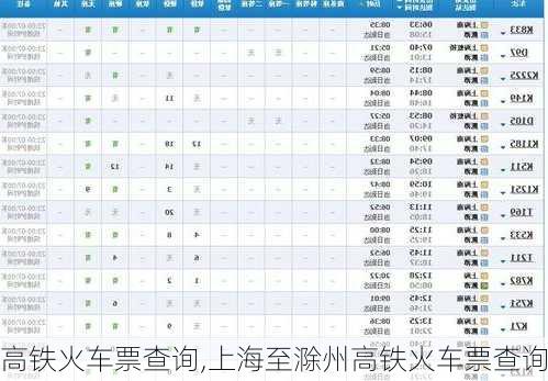 高铁火车票查询,上海至滁州高铁火车票查询-第1张图片-奥莱旅游网
