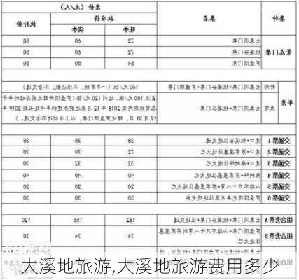 大溪地旅游,大溪地旅游费用多少-第1张图片-奥莱旅游网