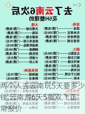 两个人去云南玩5天要多少钱,云南游6天5夜双飞正常报价-第2张图片-奥莱旅游网