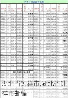 湖北省钟祥市,湖北省钟祥市邮编-第2张图片-奥莱旅游网