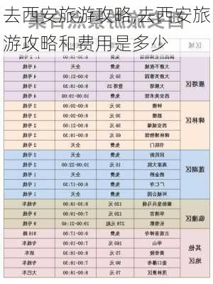 去西安旅游攻略,去西安旅游攻略和费用是多少-第2张图片-奥莱旅游网