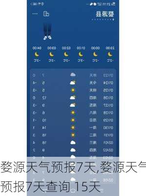 婺源天气预报7天,婺源天气预报7天查询 15天