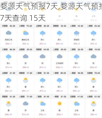 婺源天气预报7天,婺源天气预报7天查询 15天-第2张图片-奥莱旅游网