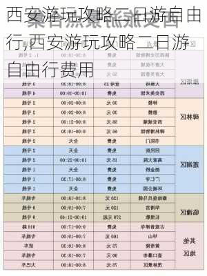 西安游玩攻略二日游自由行,西安游玩攻略二日游自由行费用-第1张图片-奥莱旅游网