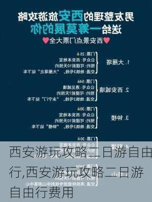 西安游玩攻略二日游自由行,西安游玩攻略二日游自由行费用-第3张图片-奥莱旅游网