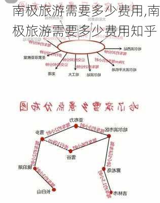 南极旅游需要多少费用,南极旅游需要多少费用知乎-第2张图片-奥莱旅游网