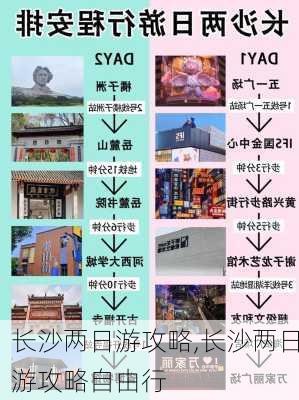 长沙两日游攻略,长沙两日游攻略自由行-第2张图片-奥莱旅游网