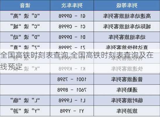 全国高铁时刻表查询,全国高铁时刻表查询及在线预定-第2张图片-奥莱旅游网