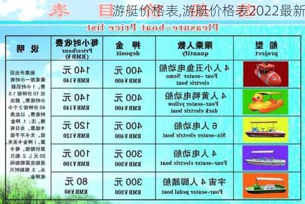 游艇价格表,游艇价格表2022最新-第3张图片-奥莱旅游网