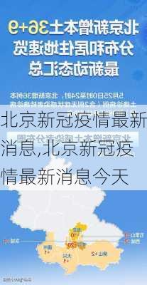 北京新冠疫情最新消息,北京新冠疫情最新消息今天-第1张图片-奥莱旅游网