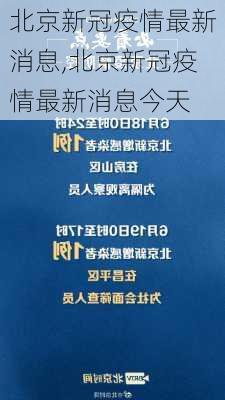 北京新冠疫情最新消息,北京新冠疫情最新消息今天-第3张图片-奥莱旅游网