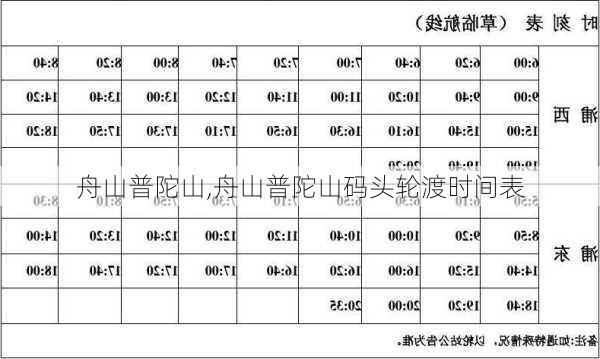 舟山普陀山,舟山普陀山码头轮渡时间表-第2张图片-奥莱旅游网